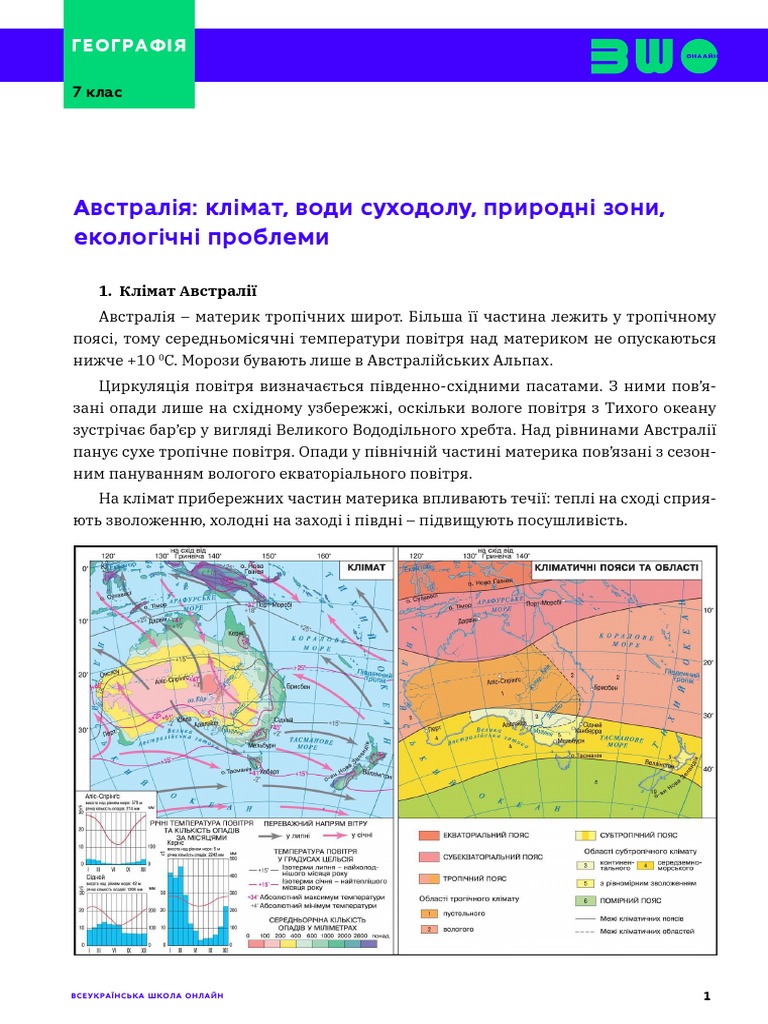 asset-v1 UIED+Geography-7th-grade+2020+type@asset+block@7 клас ...