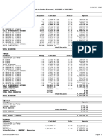 Reporte de Ventas Marzo 22