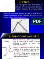 Fuerzas Estatica