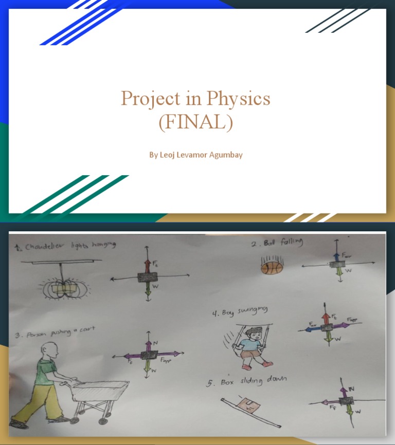 Leojlevamor Agumbay - Final Term Project | PDF