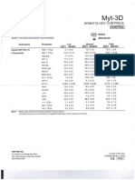 Value Sheet - B0222