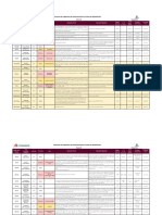 Reporte - de - Intervenciones - GIIPET 21.06.2022. - Vespertino