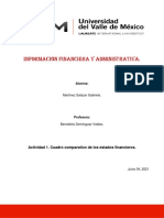 Información Financiera y Administrativa. Cuadro Comparativo de Estados Financieros