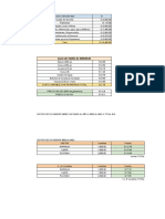 Costos y Presupuestos Final