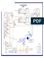 Fig: (2) B: Oil/ Oil H. Exc.A / Water Recycle Pump A