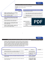 Módulo I: Resultado de Aprendizaje