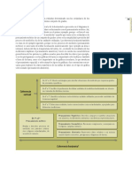 Matematicas Estandares Cuadros