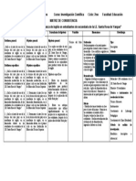 Matriz de Consistenica-Melisa Castro Fuertes