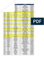 LISTADO DE PERSONAS CON DATOS PERSONALES