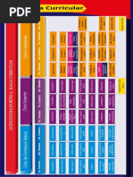 Malla Curricular-II-2019