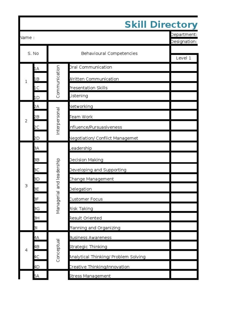 Skill Directory | PDF