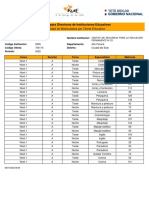 Informe Rue 2022 - Crep 25