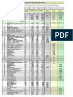 Cronograma de Adquisición de Materiales