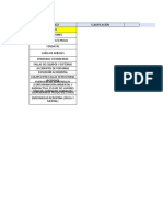 Tablas de Vulnerabilidad