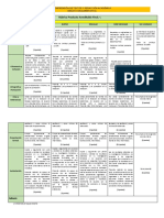 Rúbica Producto Académico Final - 2022-I