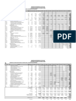 Calendario Valorizado de Avance de Obra COMPLETO