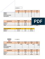 Cosecha de Frambuesa 2019