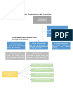 Actitud Del Consumidor