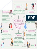Sociedad Y Organización Social