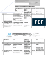 Matriks Verifikasi Dan Pembaruan Sistem Keamanan Pangan