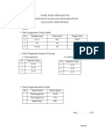 Modul 1 Pengukuran Dasar