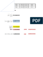 DCA S14 Avance