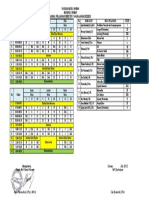 Jadwal Pelajaran Ma SMT 1 2022-2023