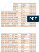 Folio Sistema Compania Nombre - Candidato Puesto - Contratacion - Fin - Contratacion
