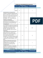 Analisis de Vulnerabilidad 1 Tabla