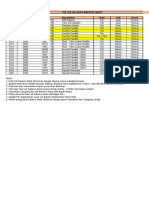 Pic Cek Account Balance Sheet Acct No. Description Main Sub Check