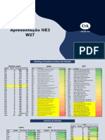 Apresentação NE3 (Plano de Ação)