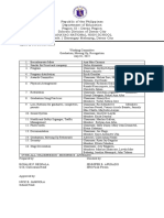 Republic of The Philippines Department of Education Region XI - Davao Region Schools Division of Davao City Mahayag National High School Purok 1 Barangay Mahayag, Davao City