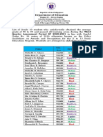 Department of Education: Name Gen. Ave Section