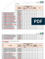 PBD BAHASA MELAYU 1 Afdal 2021