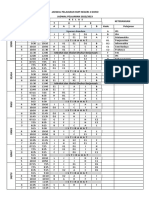 Jadwal Pelajaran SMP Negeri 2 Doro