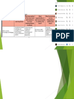 Ipcrf Component