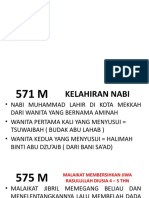 Kelahiran Nabi