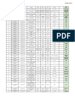 BCS Model Test - Model Test 2