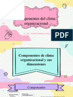 Semana 3 Componentes Del Clima Organizacional