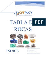 Clasificacion de Rocas