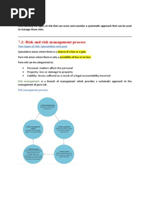 Insurance secuirity, withdrawal notes