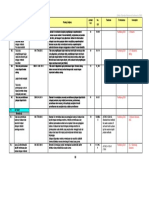 91 - PDFsam - Resume Daftar SNI Bidang Konstruksi