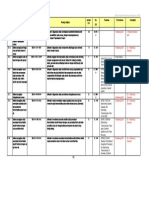 92 - PDFsam - Resume Daftar SNI Bidang Konstruksi