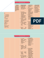 CKD Case 2