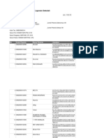 Laporan Sekolah: Digitally Signed by UNBK Puspendik Date: 3/19/2020 3:32:18 PM +07:00