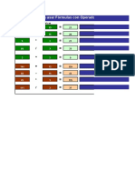 3 Practica Oper. Aritmeticos