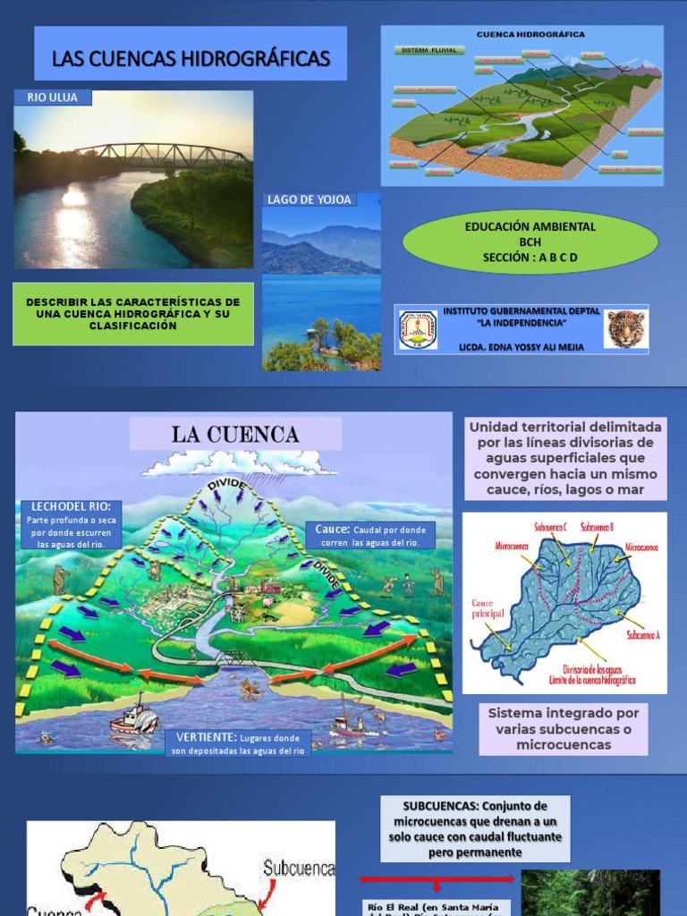 Características de Cuencas Hidrográficas en Honduras | PDF | Río ...