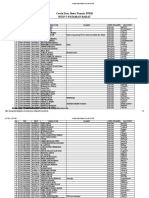 Cetak Data Siswa Peserta PPDB