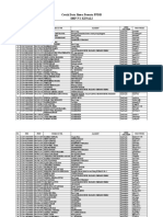 Cetak Data Siswa Peserta PPDB SMPN1