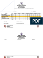 Consolidated Number of Learners in Quarterly Assessment